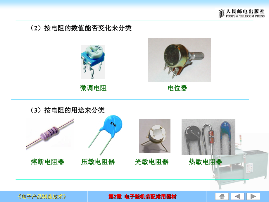 《精编》电子整机装配常用器材工具介绍_第4页