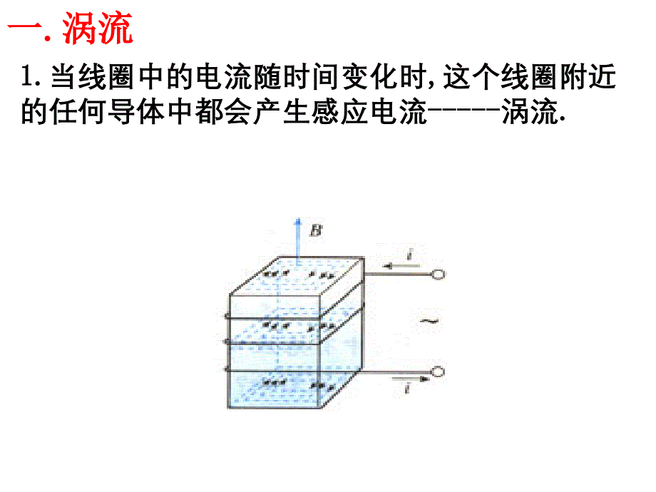 高中物理选修3课件-4-7《涡流、电磁阻尼和电磁驱动》课件（新人教选修3-2）_第2页