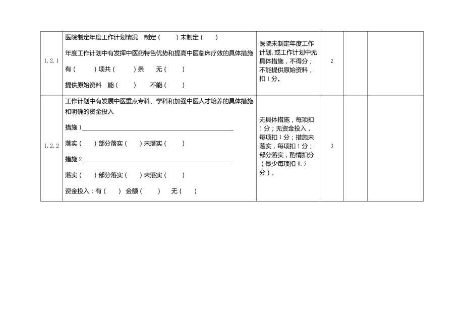 《精编》二级中医医院评审检查记录表_第4页