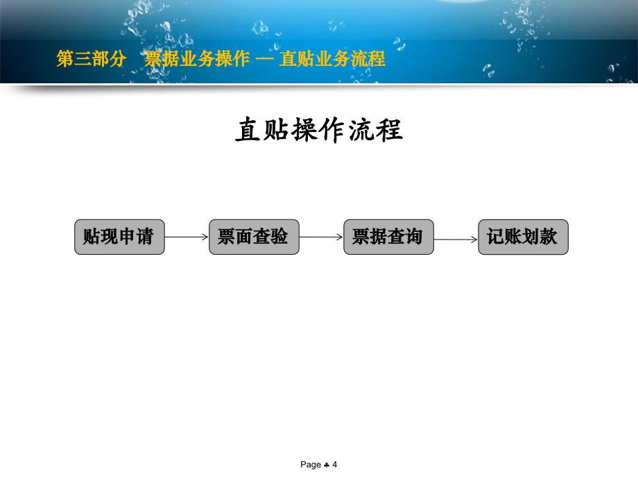 《精编》票据业务操作流程_第4页