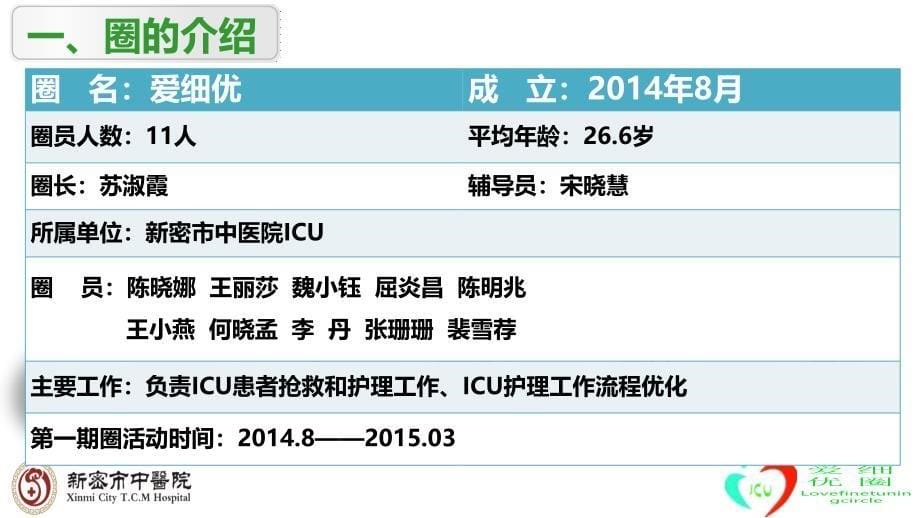 如何降低ICU患者压疮危险因素发生率_第5页