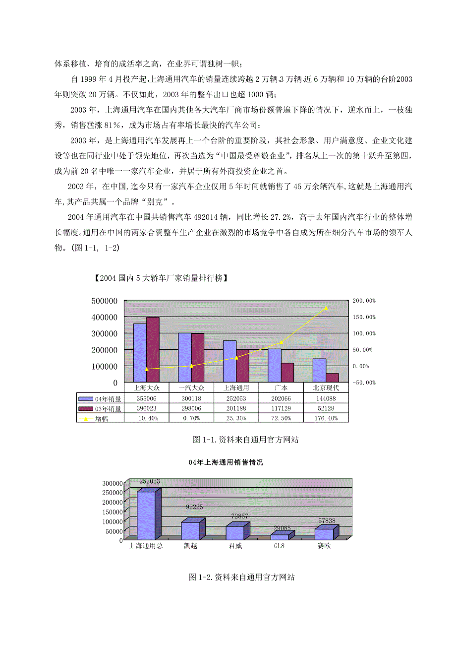 《精编》汽车营销研究分析_第3页