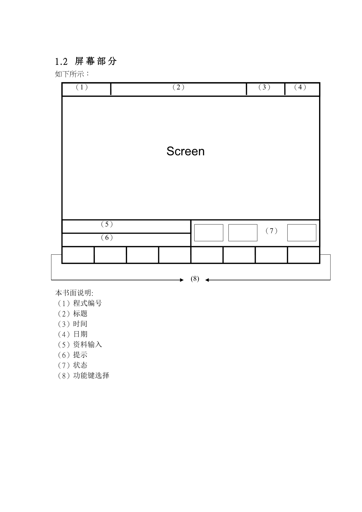 《精编》数控车床新代说明书范本_第4页