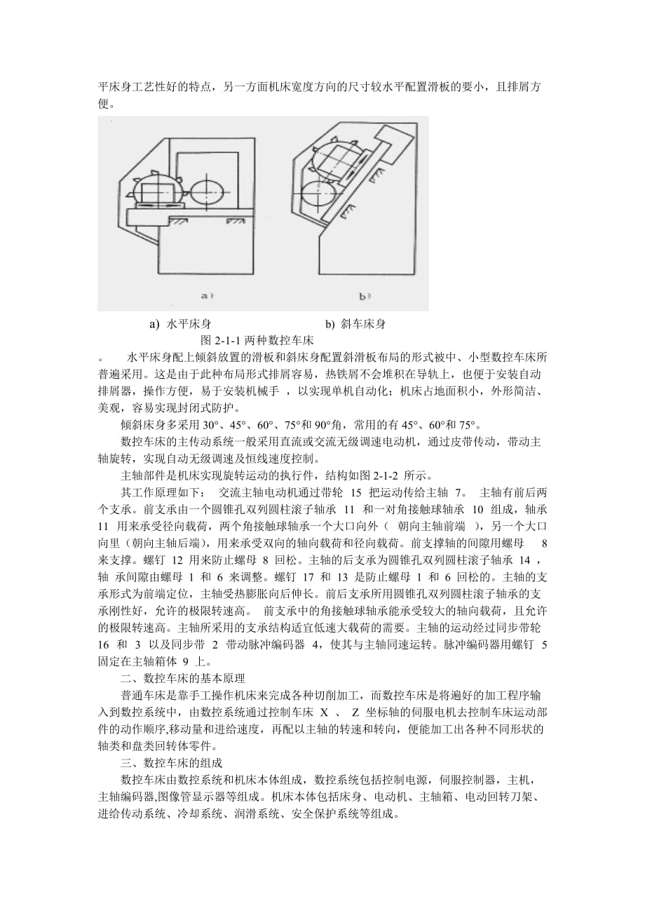 《精编》数控车床结构相关知识讲义_第2页