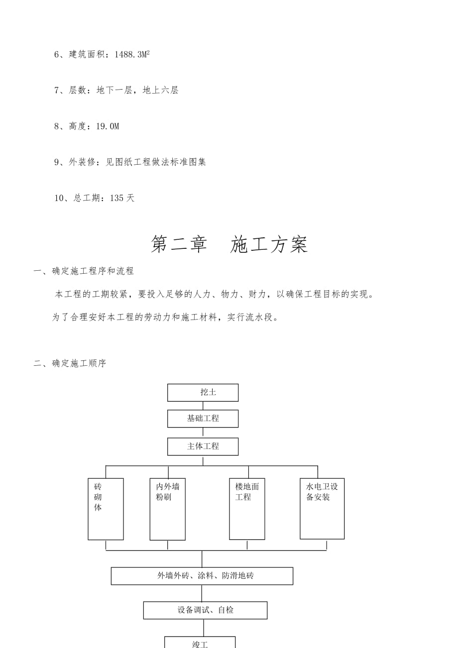 工程施工组织设计方案作业_第4页