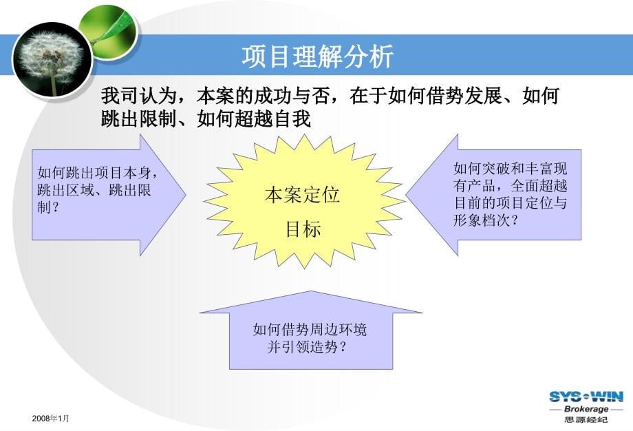 《精编》某房地产项目营销定位报告_第5页