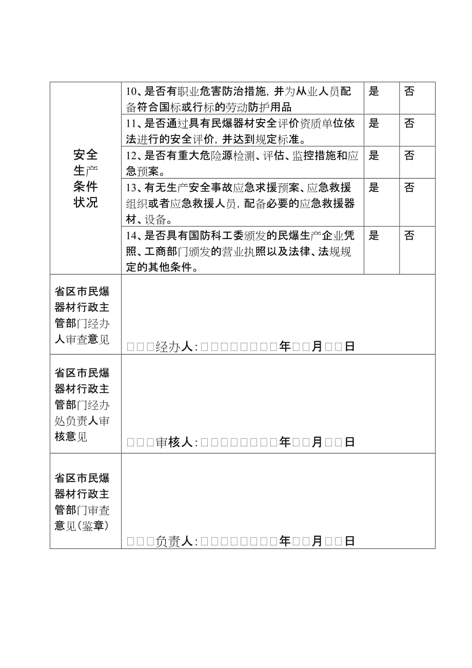 民用爆破器材生产企业凭照审核工作制度_第4页