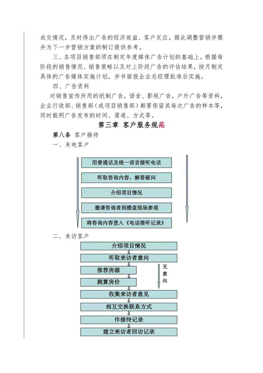 房产销售管理办法11版定稿_第4页