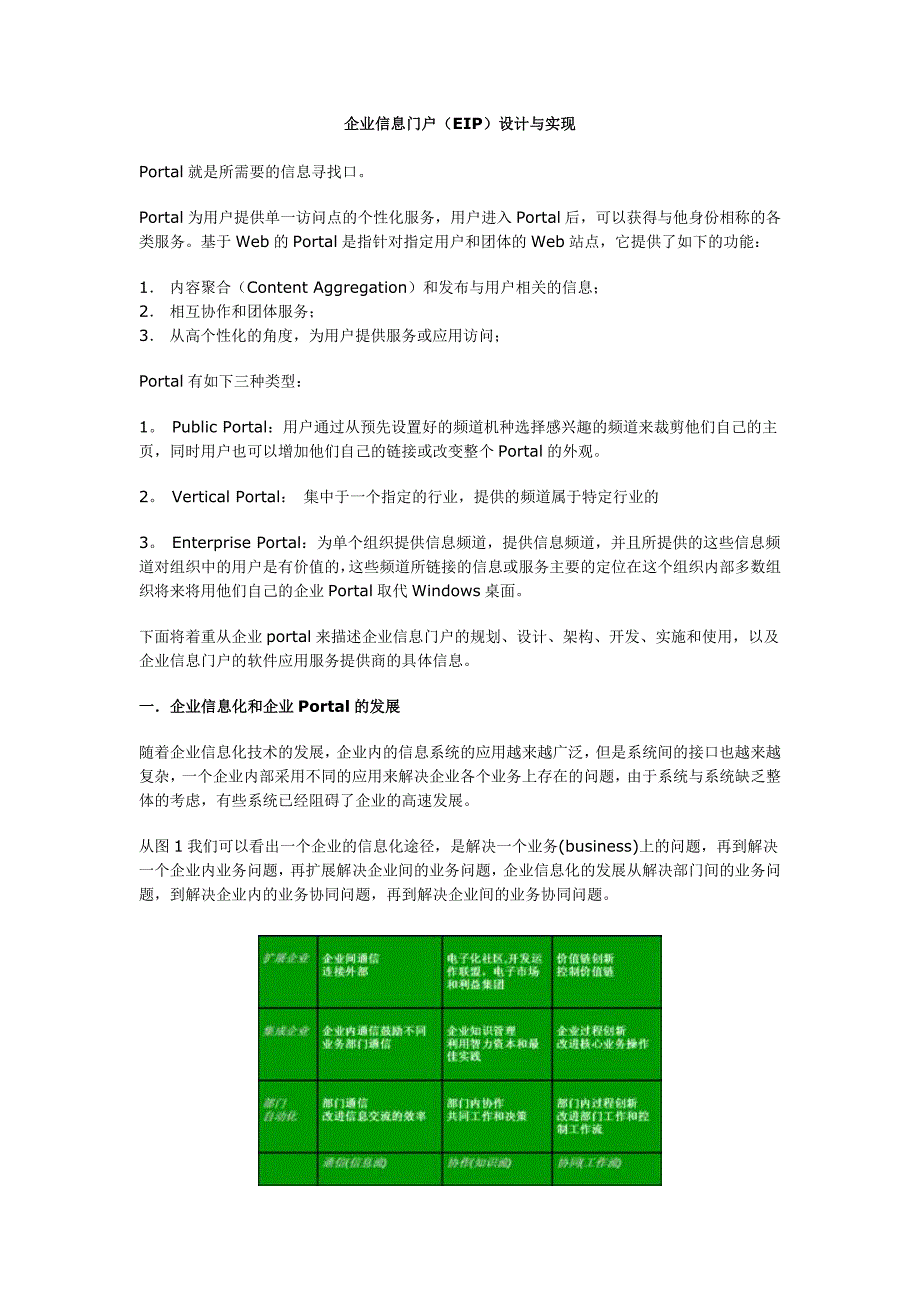 企业信息门户（EIP）结构设计与实现方案_第1页