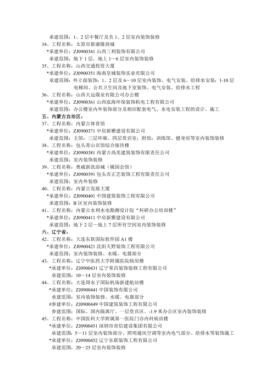 《精编》全国建筑工程装饰奖获奖工程及获奖单位_第4页