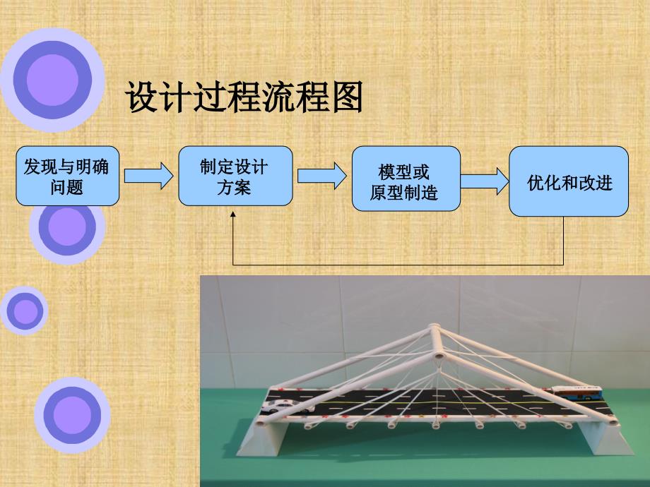 桥梁模型制作与展示精编版_第3页