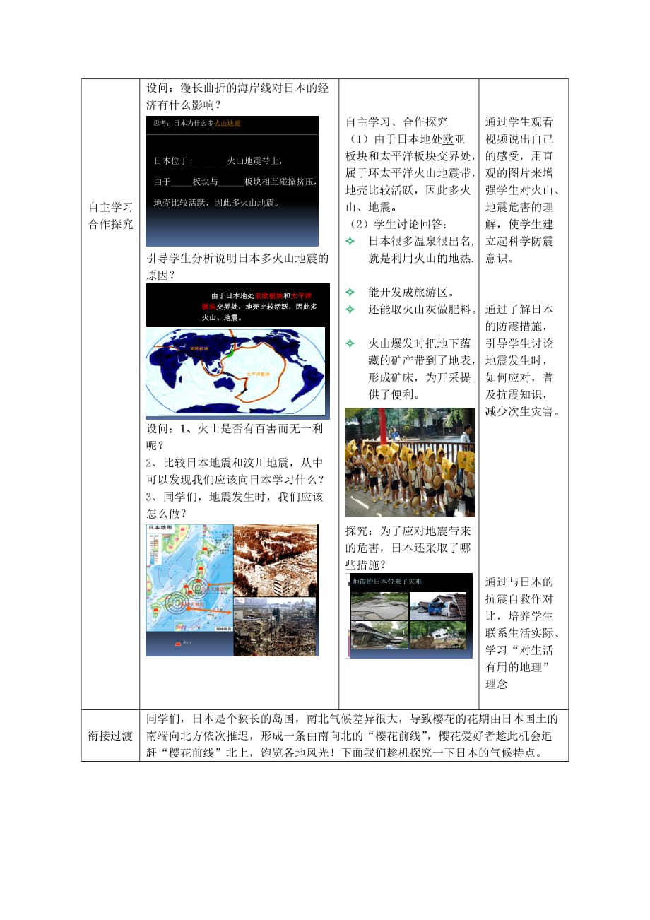七年级地理下册 第八章 第1课 日本（第1课时）教学案2（无答案）（新版）商务星球版_第3页