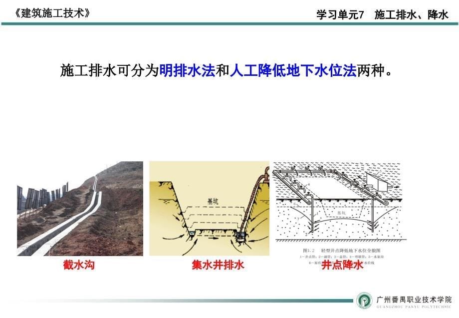 《精编》施工排水、降水作业方法_第5页