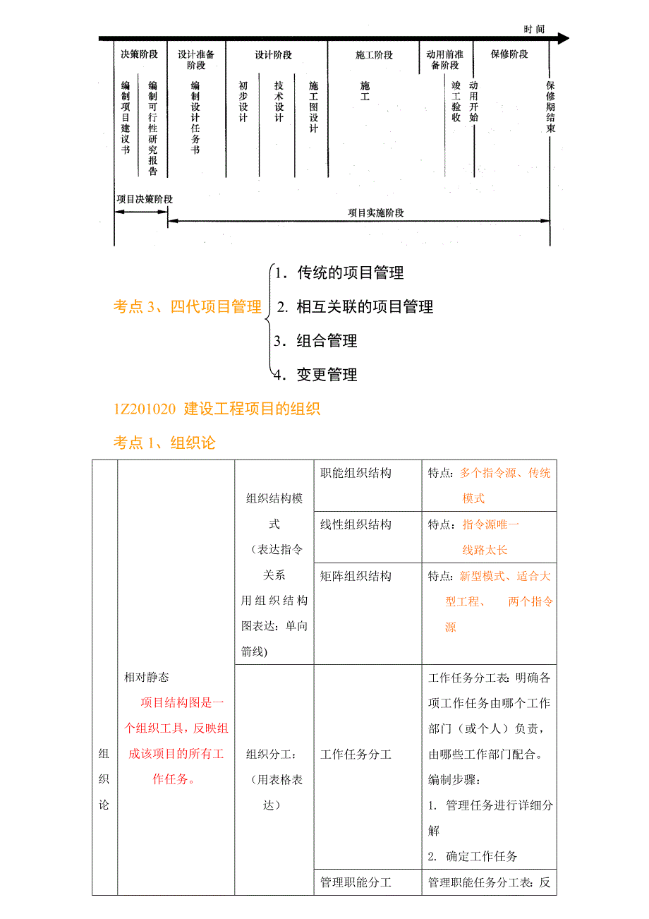 《精编》建造师建设工程项目管理教材重点总结_第3页