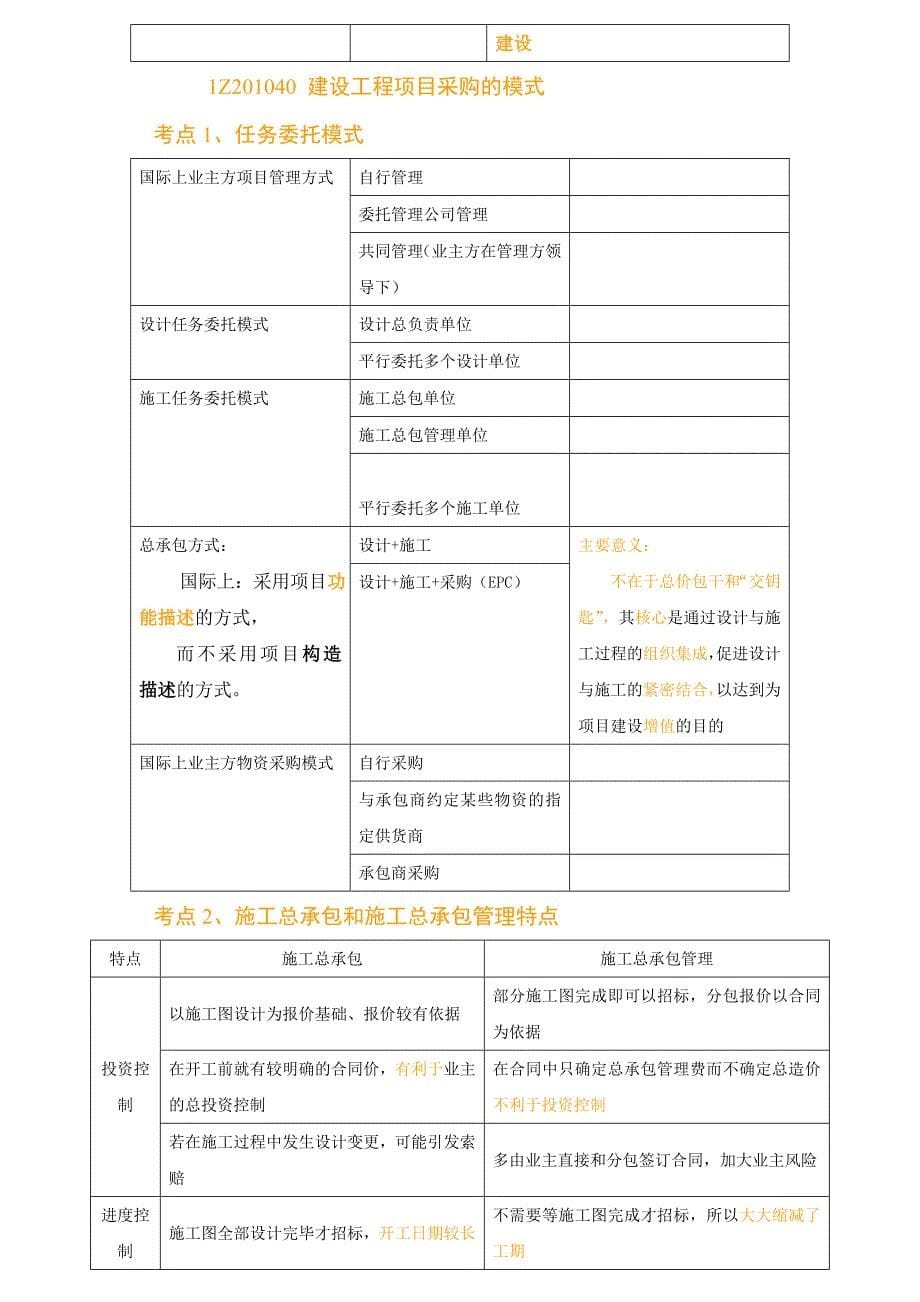 《精编》建造师建设工程项目管理教材重点总结_第5页