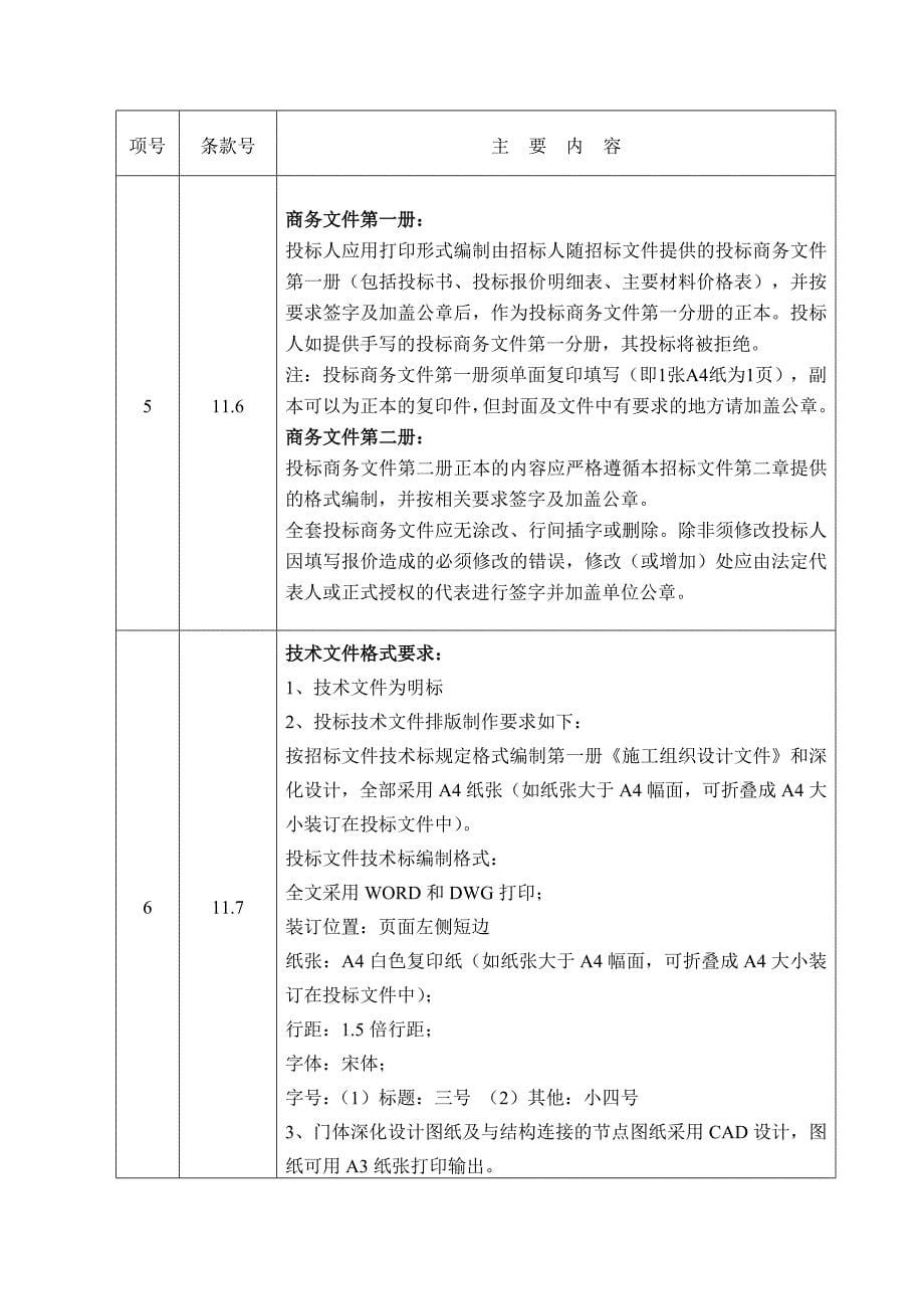 《精编》房地产防火防盗门工程招标文件范本_第5页