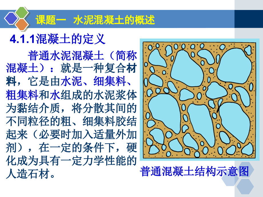 《精编》水泥混凝土与砂浆_第3页