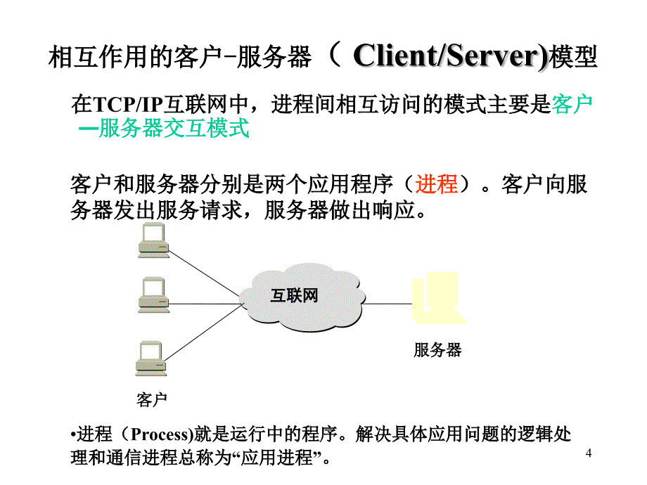 《精编》计算机网络客户服务器模式应用程序接口_第4页