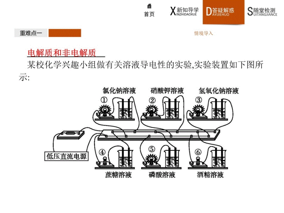 电解质与非电解质讲解学习_第3页