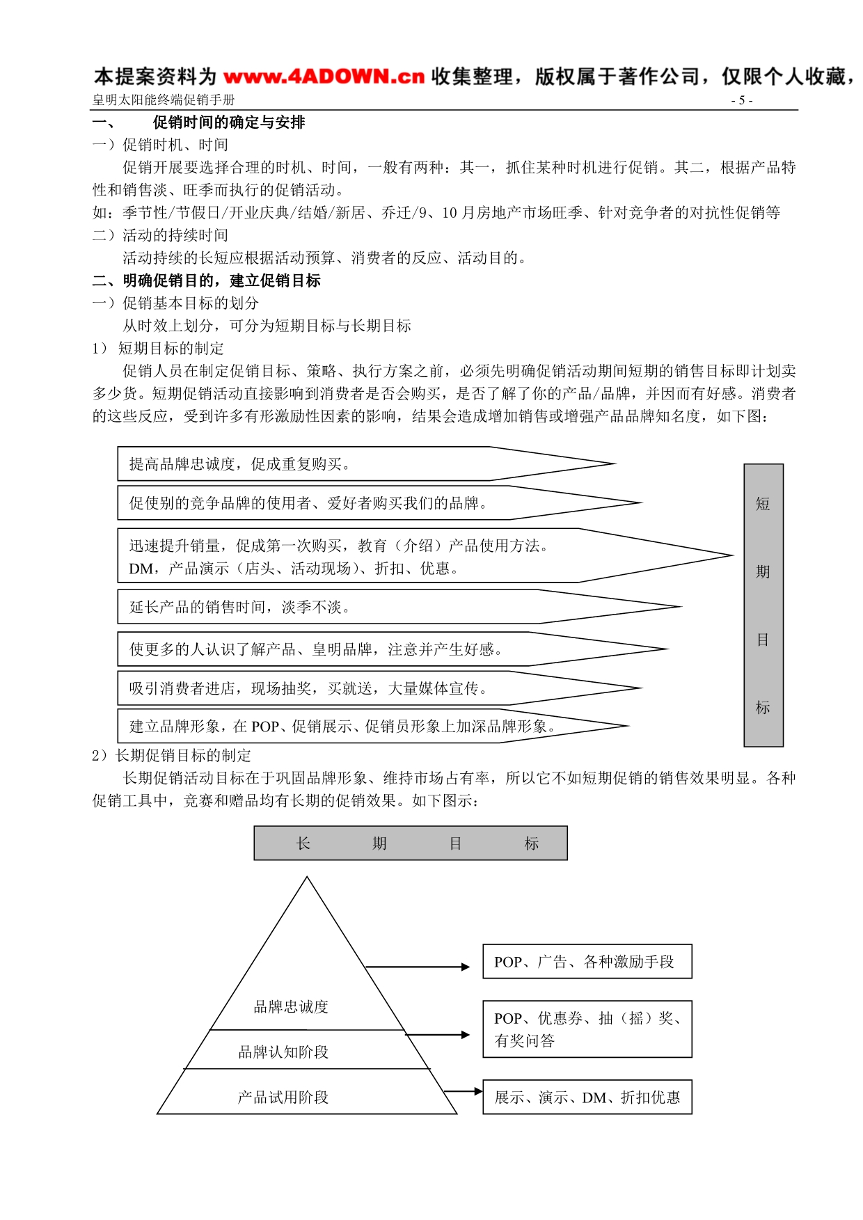 2020家电策划皇明太阳能终端促销手册_第5页