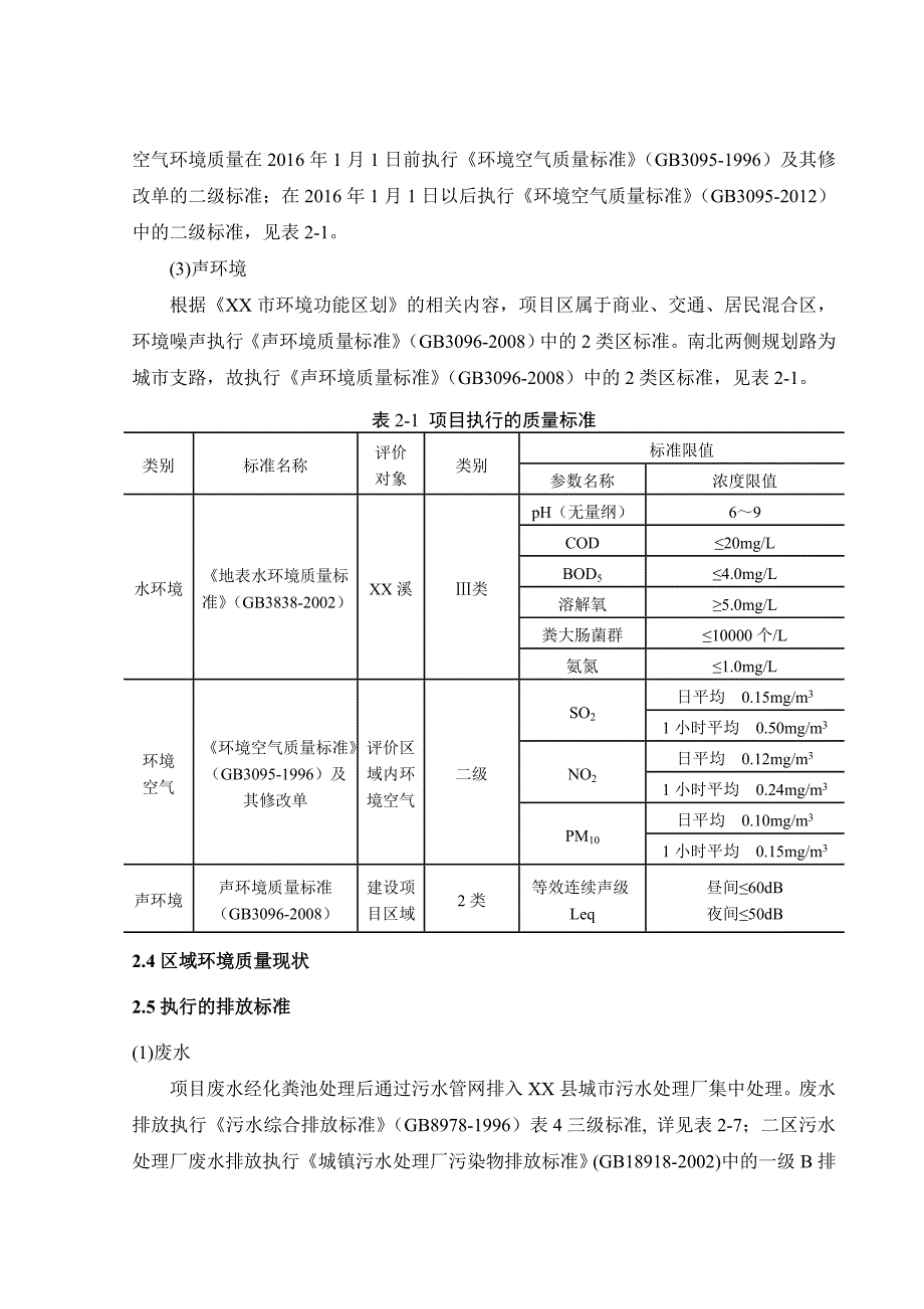 《精编》某房地产项目环境影响评价报告表_第4页