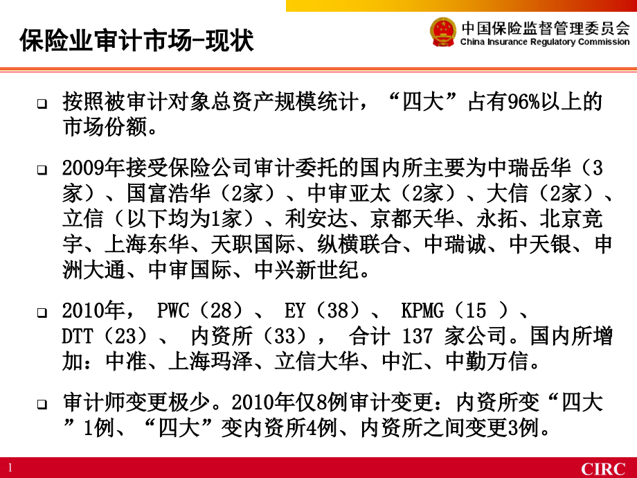 《精编》保险会计和财务监管体系内容培训_第2页