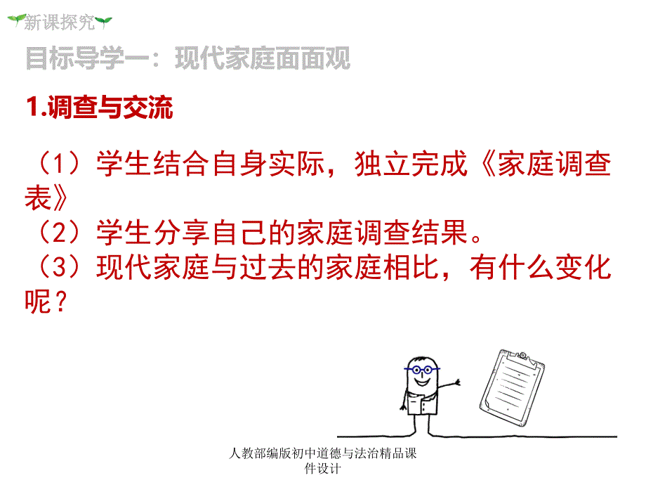 15人教部编版七年级上册道德与法治教学课件-第七课 亲情之爱第3课时 让家更美好_第3页