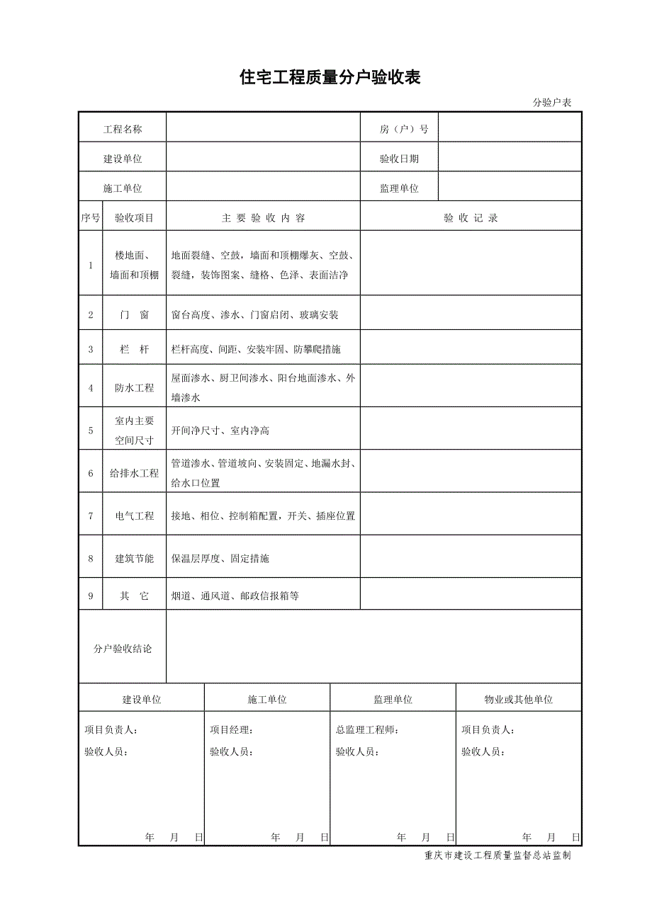 《精编》住宅工程质量分户验收表_分户验收记录表_第1页