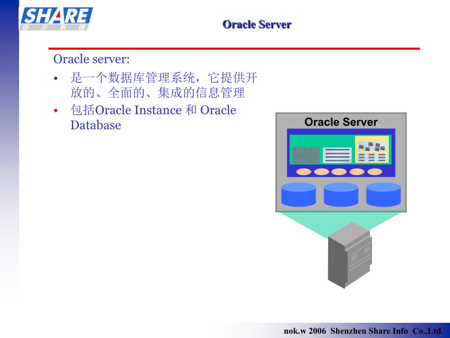 Oracle基础培训_第4页