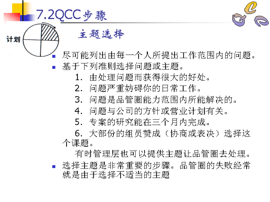 QC品管圈活动培训教材(3个ppt)2_第1页