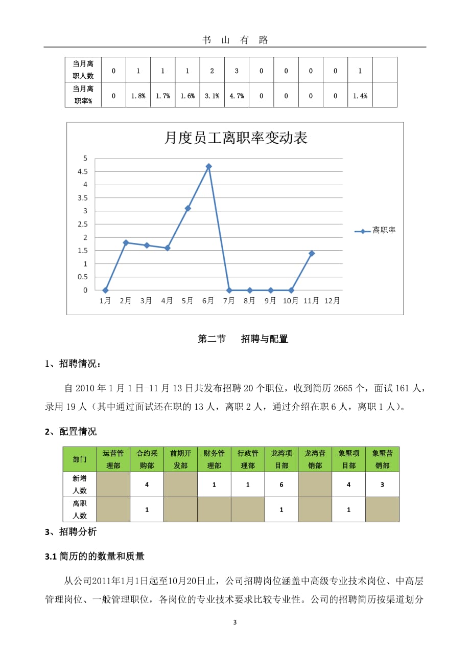 人力资源工作总结及工作计划word.doc_第3页