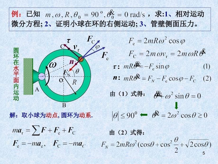 动力学第一章4节培训课件_第5页