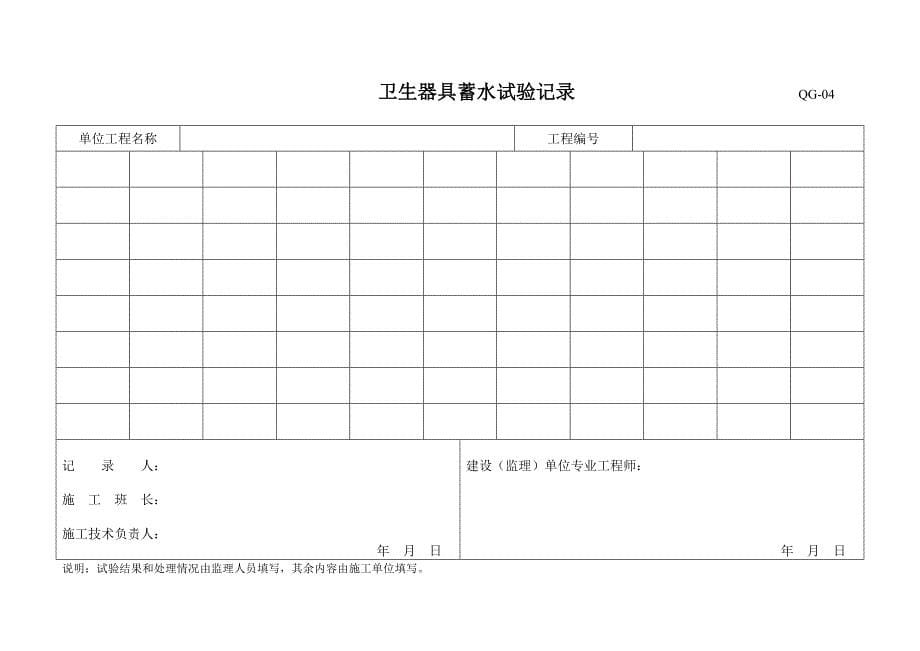 《精编》球罐现场安装质量安全监督检验表_第5页