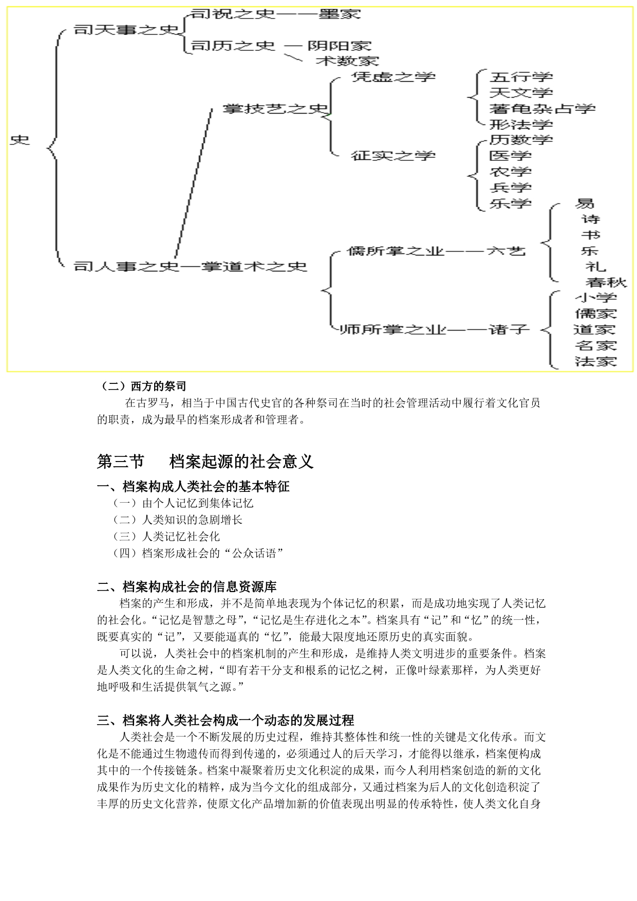 《精编》档案学基础文档资料_第5页