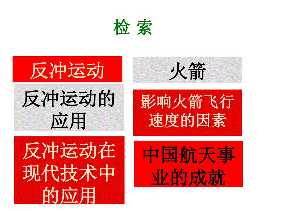 高中物理新课标版人教版选修3-5课件：16.5《反冲运动 火箭》课件_第4页