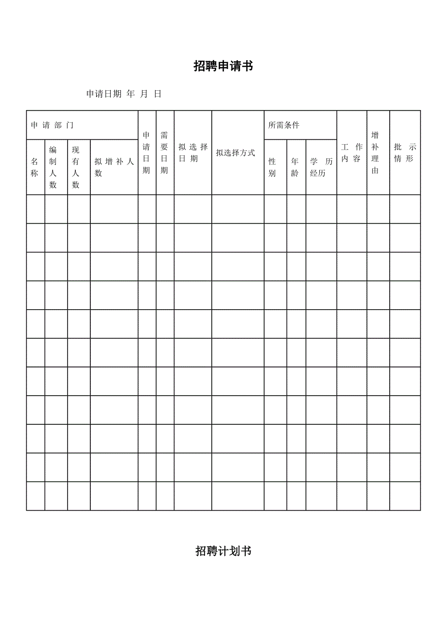 《精编》招聘面试入职管理全套文件模板及流程_第2页