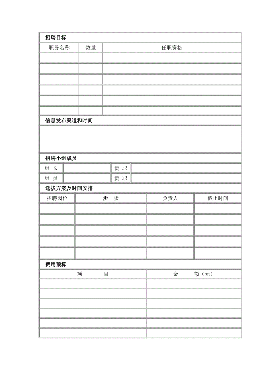 《精编》招聘面试入职管理全套文件模板及流程_第3页