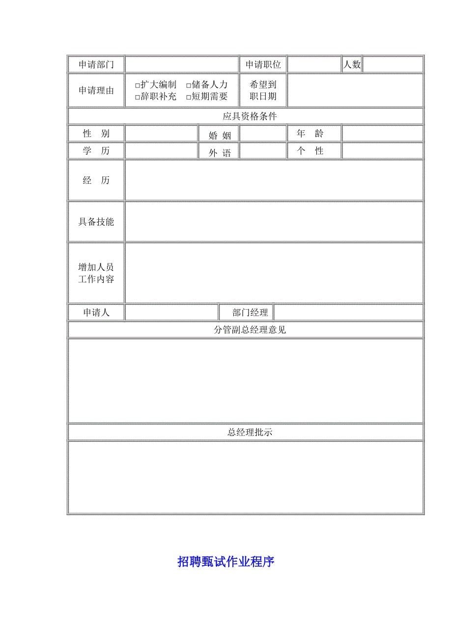 《精编》招聘面试入职管理全套文件模板及流程_第5页