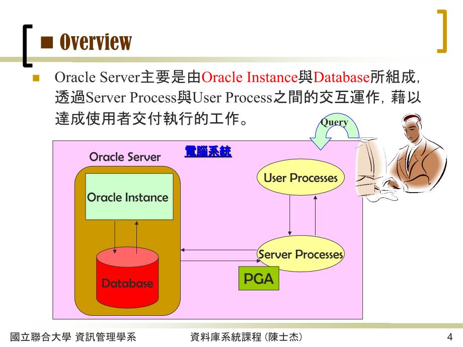 Oracle 系統架构基本概念_第4页