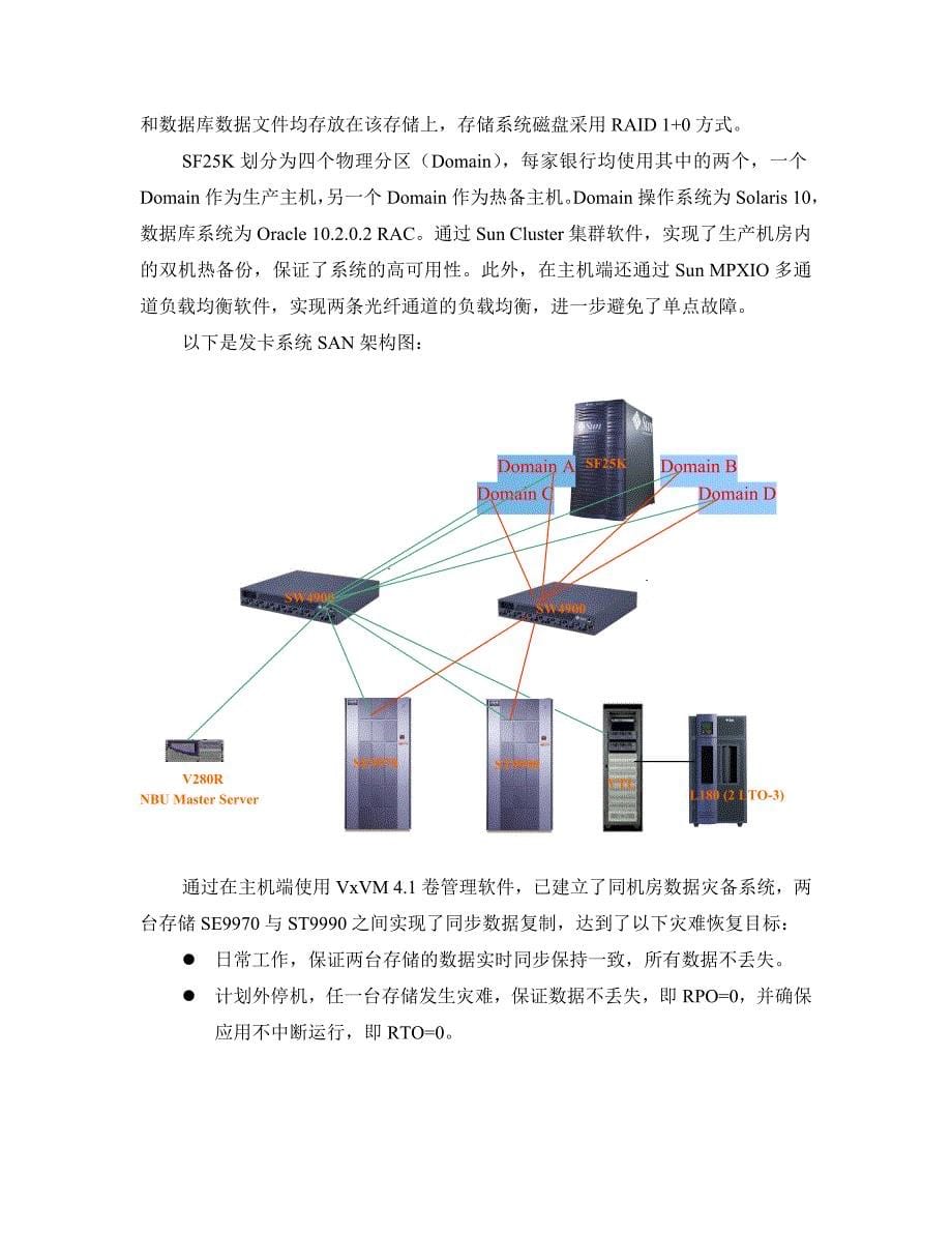 Oracle数据库异地容灾方案概述_第5页