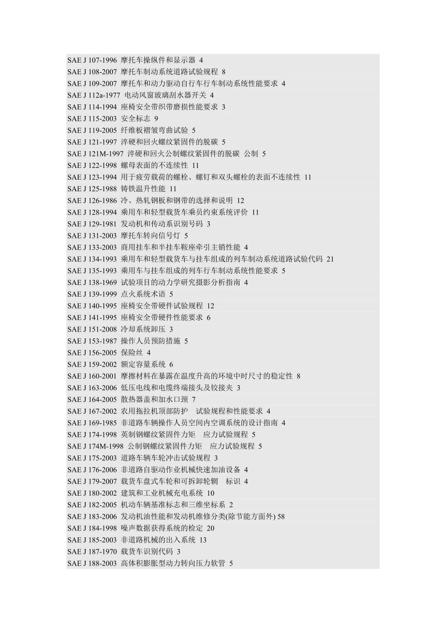 《精编》美国汽车工程学会标准目录_第2页