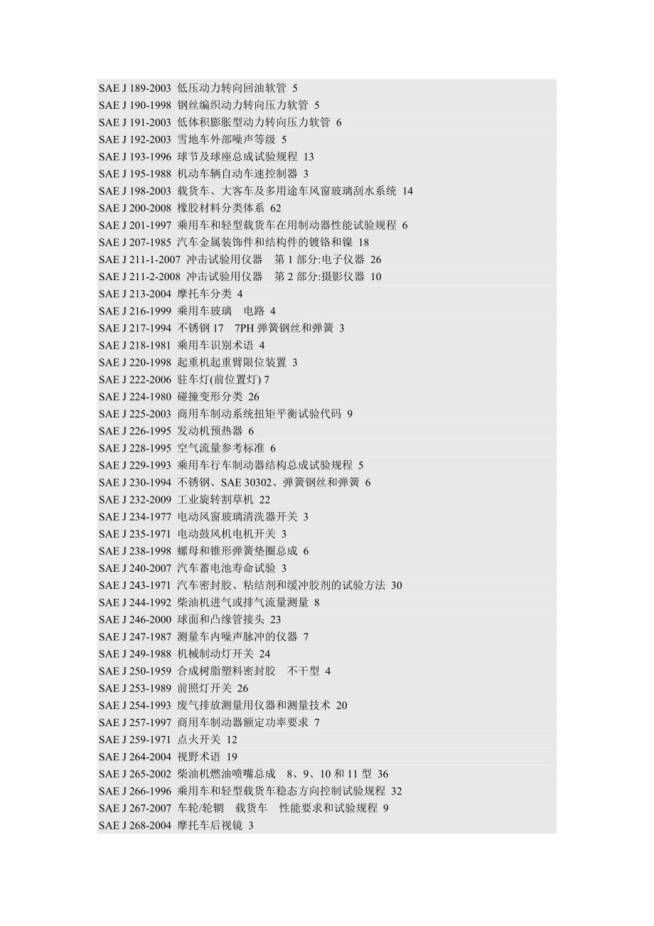 《精编》美国汽车工程学会标准目录_第3页