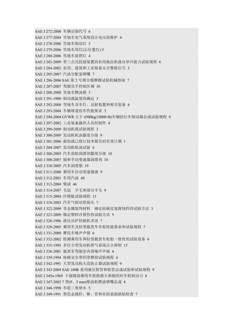 《精编》美国汽车工程学会标准目录_第4页