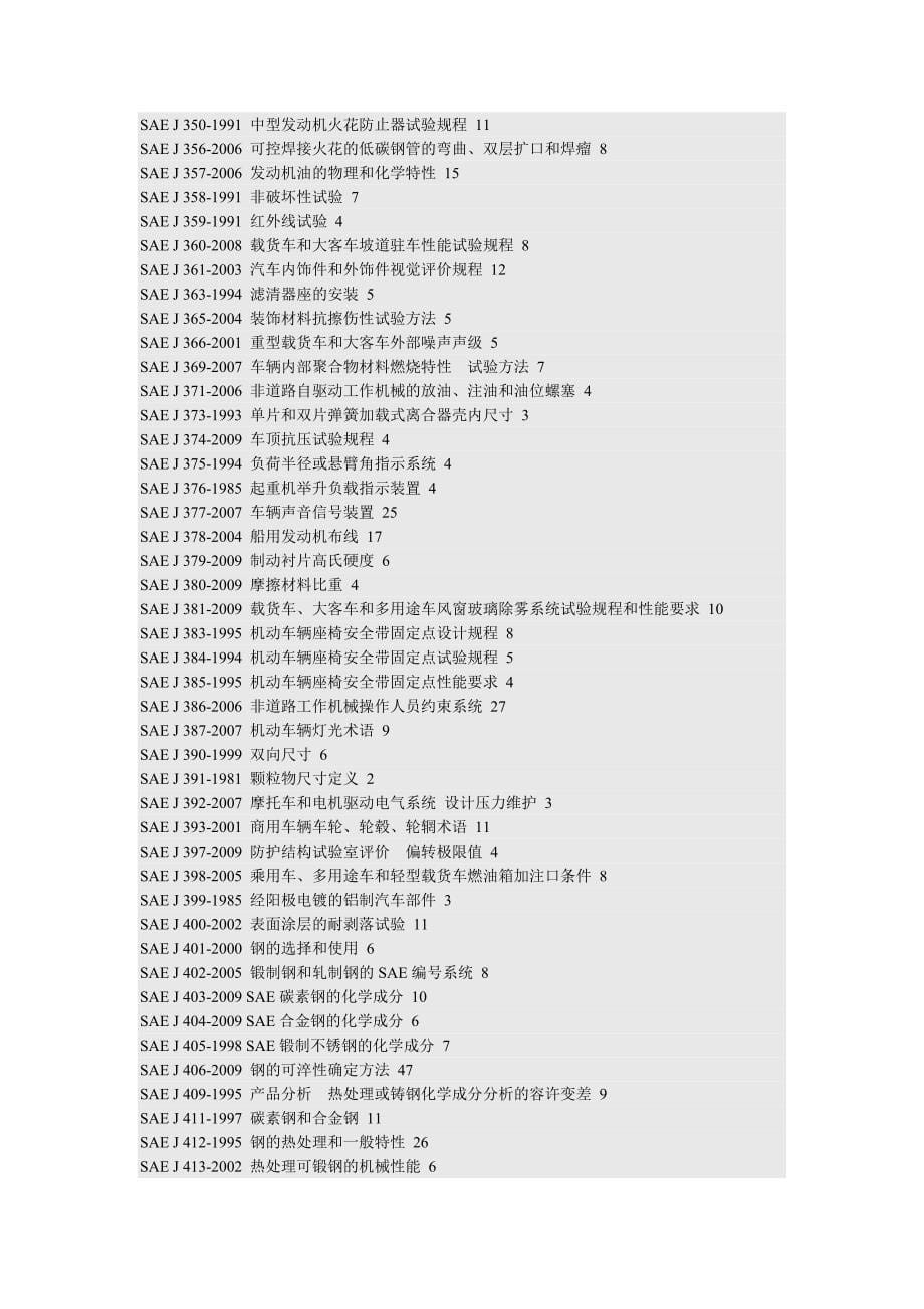 《精编》美国汽车工程学会标准目录_第5页