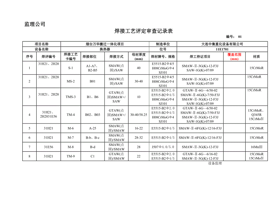 《精编》换热器监理总结质量记录表_第2页