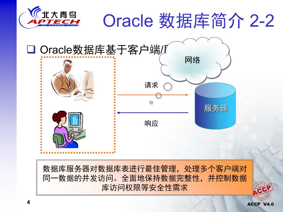 Oracle数据库与实例内存结构介绍_第4页