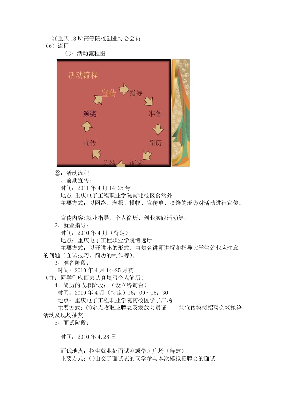 《精编》大型模拟招聘暨人才选拔会招商方案_第4页