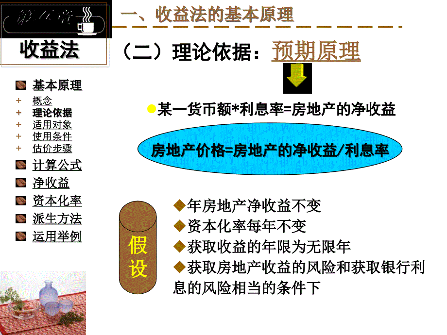 《精编》有关收益法的基本概述_第4页