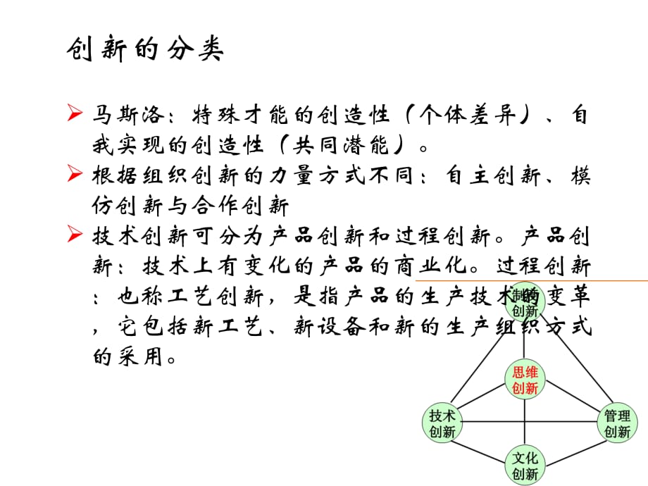 《精编》创新思维与创新管理理论讲义_第4页