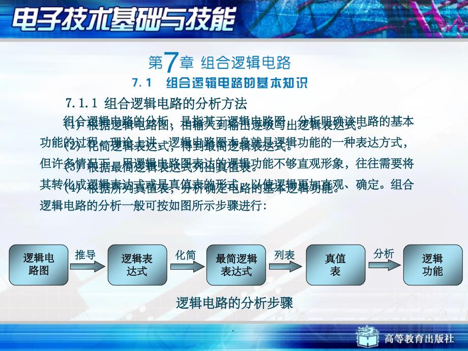 《电子技术基础与技能》(张金华主编)-第七章ppt课件_第3页